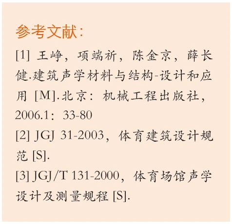 如何使用智能健身设备进行篮球专项训练_2