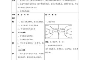 如何制定适合自己的篮球进攻训练方案?